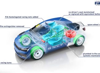 New Touring Car Platform to Share Regulations with Rallying